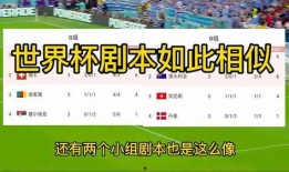 世界杯剧本爆料大全最新