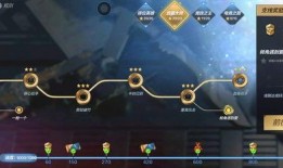 cfm活动最新爆料s3,S3赛季精彩纷呈，全新玩法等你来战！