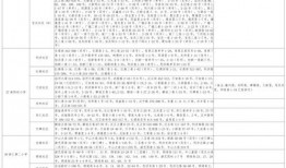 柯岩最新爆料消息视频大全,揭秘娱乐圈不为人知的秘密