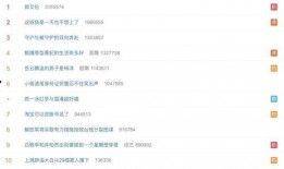 娱乐营销号爆料怎么办,揭秘幕后黑幕