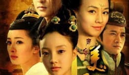 唐宫美人天下全集在线观看,宫廷权谋与爱恨情仇的华丽演绎