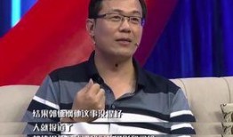 卓伟爆料郭德纲狗仔视频,揭秘娱乐圈幕后真相