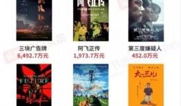 娱乐圈爆料白皮书,揭秘明星幕后真相与隐私边界