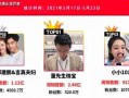 网红被朋友录音爆料视频,真相究竟如何？
