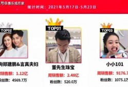 网红被朋友录音爆料视频,真相究竟如何？