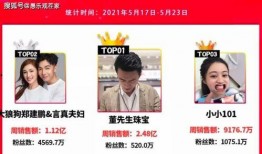 网红被朋友录音爆料视频,真相究竟如何？