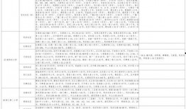 科技熊猫爆料视频大全最新,揭秘科技界最新动态与趋势