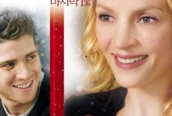 电影春心荡漾在线观看