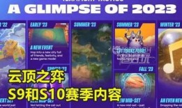 云顶s9爆料最新,揭秘新赛季神秘英雄与战术革新
