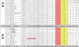 第5人格最新爆料咕咚,第5人格最新爆料揭秘神秘角色