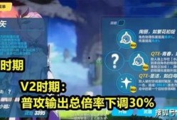 原神爆料最新交流,神秘角色登场，探索未知世界