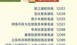 梅县新闻爆料电话号码查询,揭秘市民关注焦点