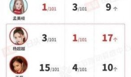 娱乐圈爆料白皮书,揭秘明星幕后真相与隐私边界